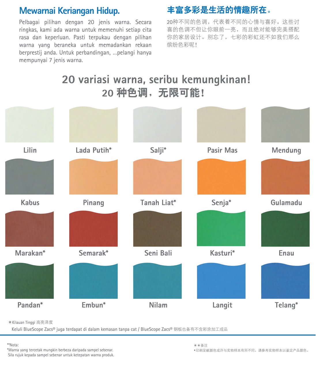 Bluescope Color Chart